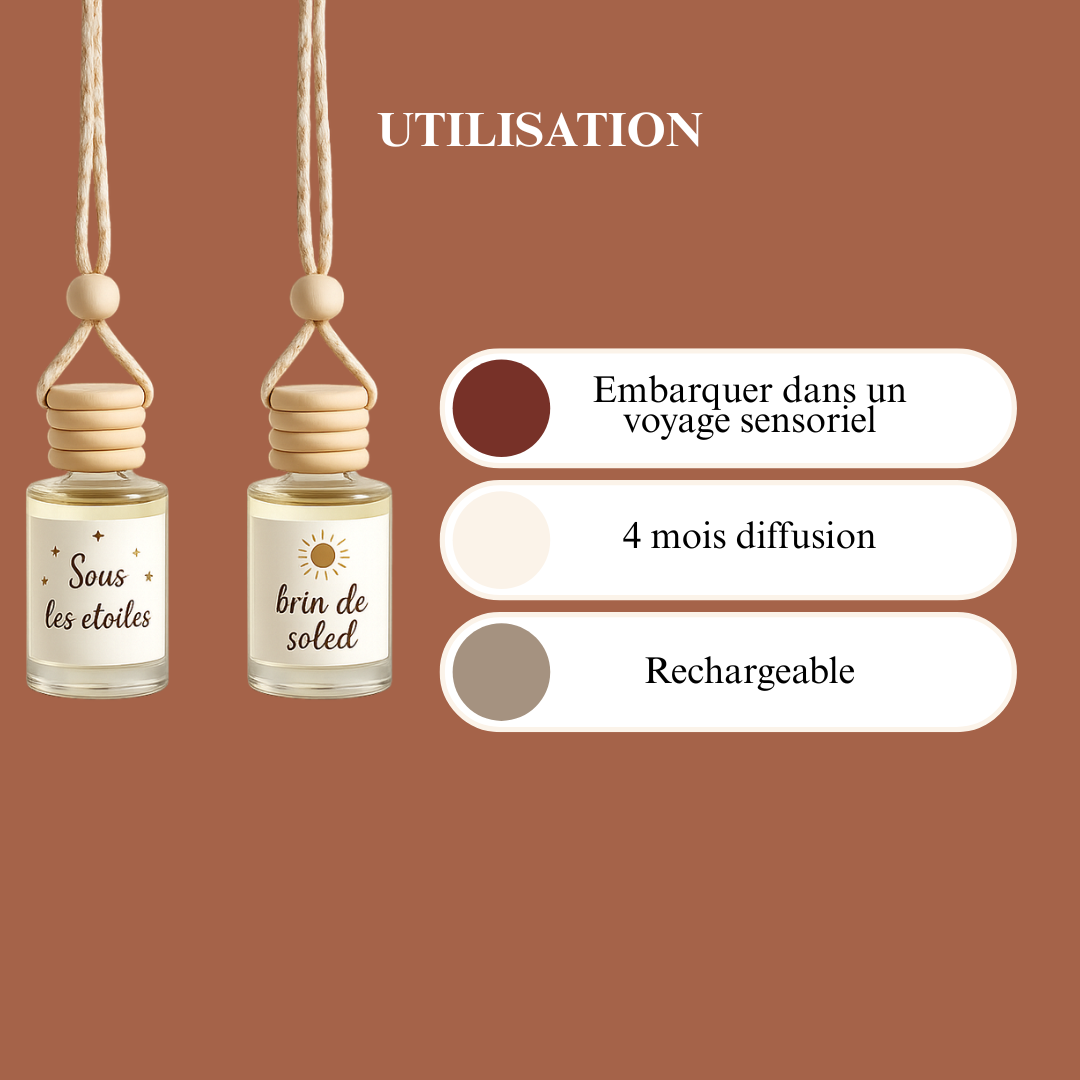 Pack Duo Fioles voiture - 2 parfums au choix