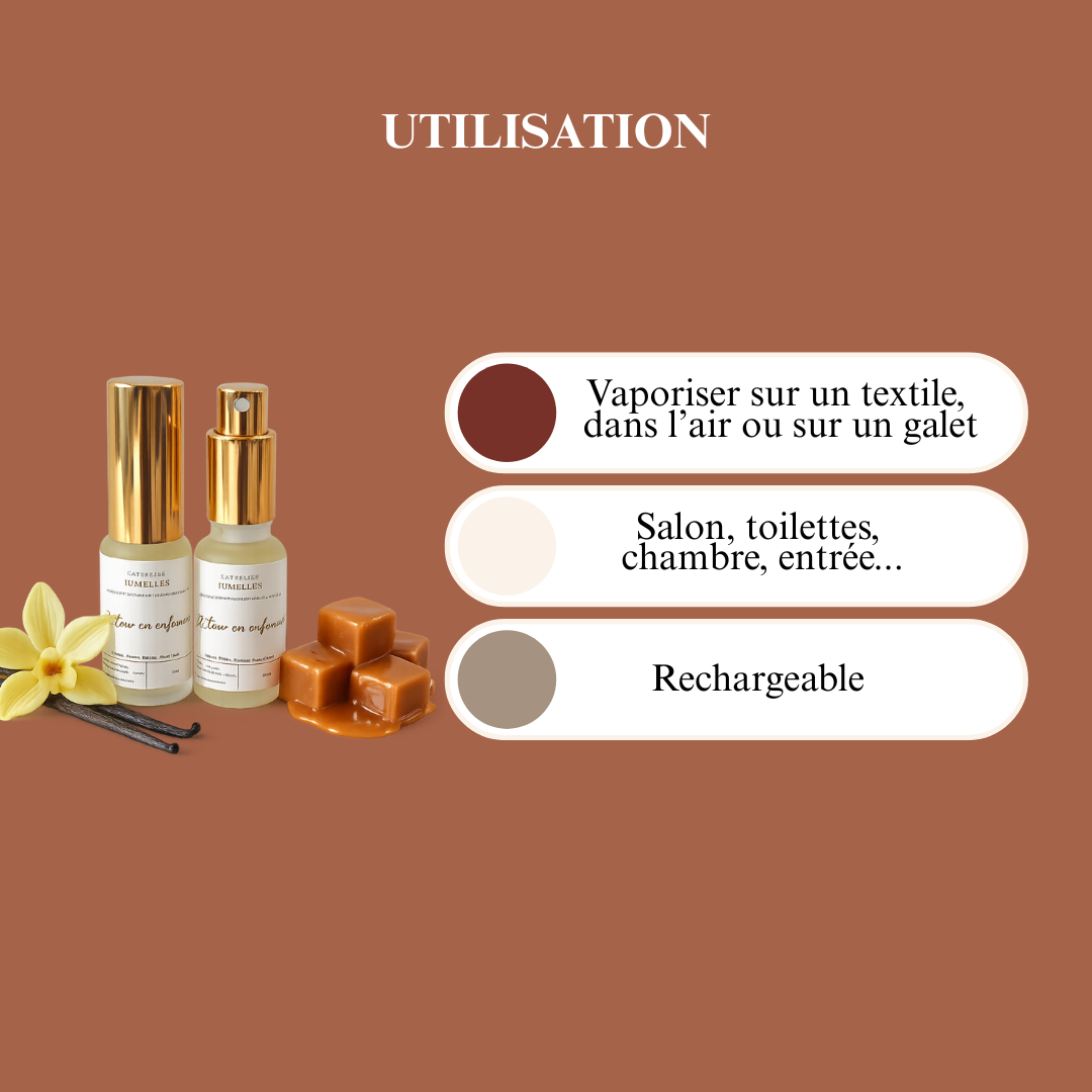 Spray Parfumée - Brin de soleil