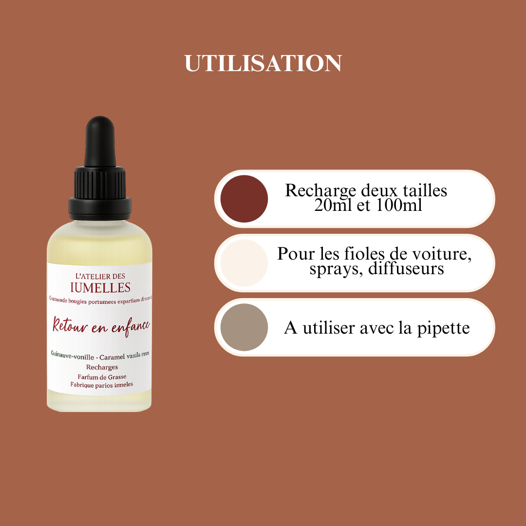 Recharge 100ml - Parfum au choix